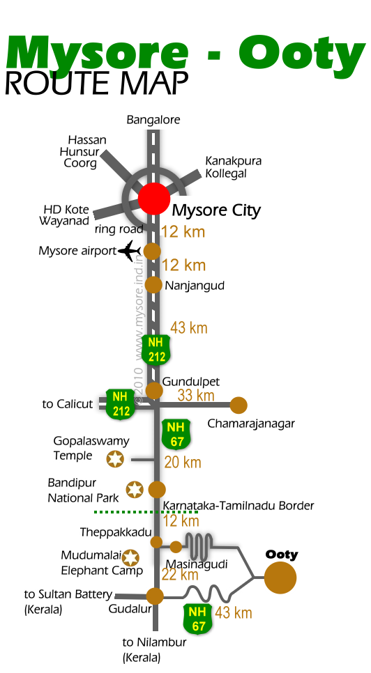 Bangalore To Ooty Route Map Mysore Airport