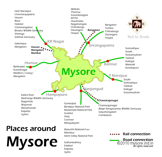 Here Attachment   Places Around Mysore2 