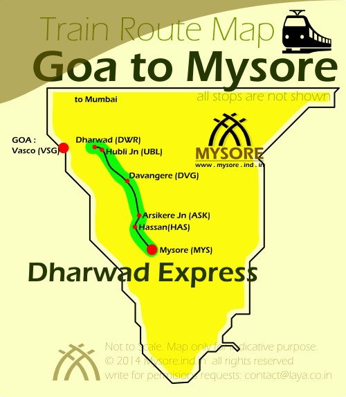 Dharwad Express Route Map1 
